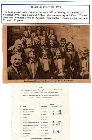 1975 Contest